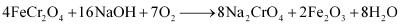 NCERT Solutions Class 12 Chemistry Chapter 4 - d & f-Block Elements